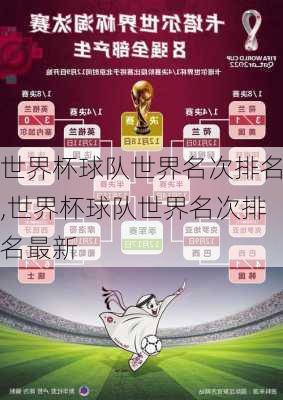 世界杯球队世界名次排名,世界杯球队世界名次排名最新
