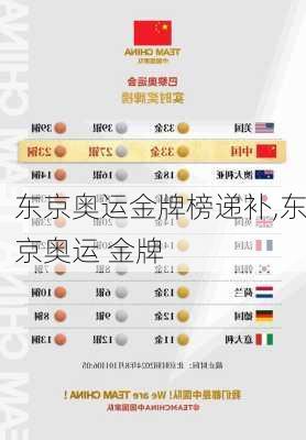 东京奥运金牌榜递补,东京奥运 金牌