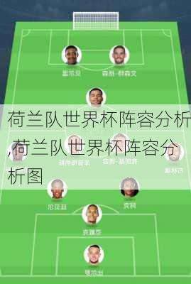 荷兰队世界杯阵容分析,荷兰队世界杯阵容分析图