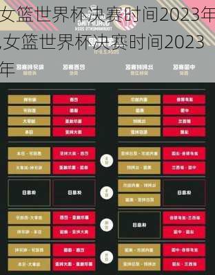 女篮世界杯决赛时间2023年,女篮世界杯决赛时间2023年