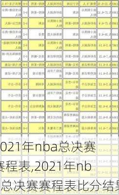 2021年nba总决赛赛程表,2021年nba总决赛赛程表比分结果