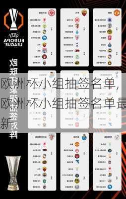 欧洲杯小组抽签名单,欧洲杯小组抽签名单最新