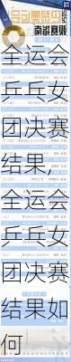 全运会乒乓女团决赛结果,全运会乒乓女团决赛结果如何