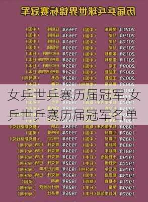 女乒世乒赛历届冠军,女乒世乒赛历届冠军名单