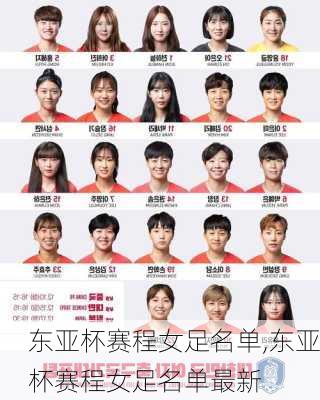 东亚杯赛程女足名单,东亚杯赛程女足名单最新