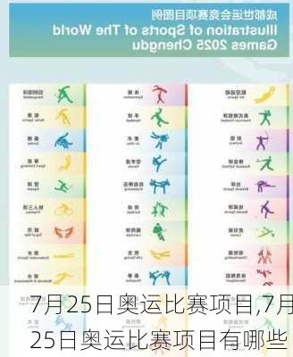7月25日奥运比赛项目,7月25日奥运比赛项目有哪些