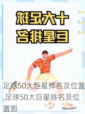 足球50大巨星排名及位置,足球50大巨星排名及位置图