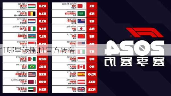 f1哪里转播,f1官方转播