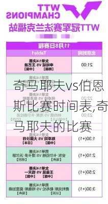 奇马耶夫vs伯恩斯比赛时间表,奇马耶夫的比赛