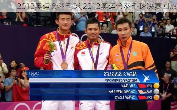 2012奥运会羽毛球,2012奥运会羽毛球决赛回放