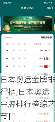 日本奥运金牌排行榜,日本奥运金牌排行榜综艺节目