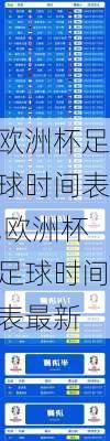 欧洲杯足球时间表,欧洲杯足球时间表最新