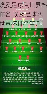 埃及足球队世界杯排名,埃及足球队世界杯排名第几