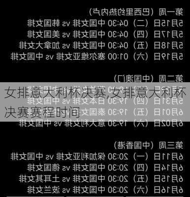 女排意大利杯决赛,女排意大利杯决赛赛程时间