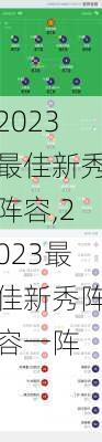 2023最佳新秀阵容,2023最佳新秀阵容一阵