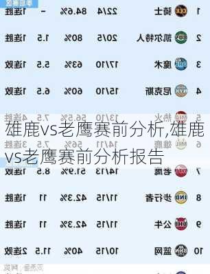雄鹿vs老鹰赛前分析,雄鹿vs老鹰赛前分析报告