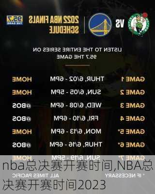 nba总决赛开赛时间,NBA总决赛开赛时间2023