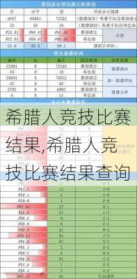 希腊人竞技比赛结果,希腊人竞技比赛结果查询