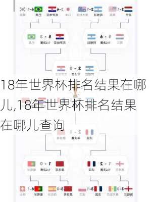 18年世界杯排名结果在哪儿,18年世界杯排名结果在哪儿查询