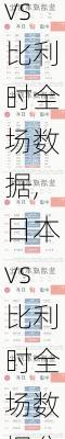日本vs比利时全场数据,日本vs比利时全场数据分析