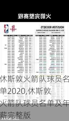 休斯敦火箭队球员名单2020,休斯敦火箭队球员名单及年薪完整版
