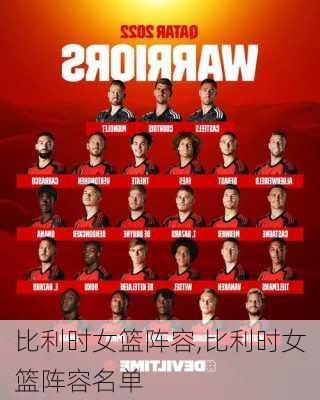 比利时女篮阵容,比利时女篮阵容名单
