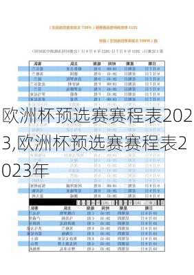 欧洲杯预选赛赛程表2023,欧洲杯预选赛赛程表2023年