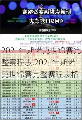 2021年斯诺克世锦赛完整赛程表,2021年斯诺克世锦赛完整赛程表格