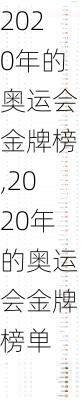 2020年的奥运会金牌榜,2020年的奥运会金牌榜单