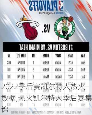 2022季后赛凯尔特人热火数据,热火凯尔特人季后赛集锦