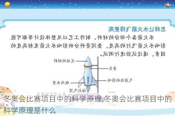 冬奥会比赛项目中的科学原理,冬奥会比赛项目中的科学原理是什么