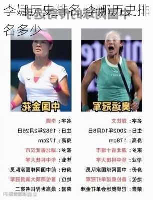 李娜历史排名,李娜历史排名多少