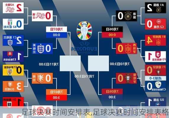 足球决赛时间安排表,足球决赛时间安排表格