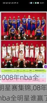 2008年nba全明星赛集锦,08年nba全明星谁赢了
