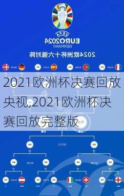 2021欧洲杯决赛回放央视,2021欧洲杯决赛回放完整版