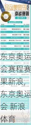 东京奥运会赛程赛果新浪,东京奥运会 新浪体育