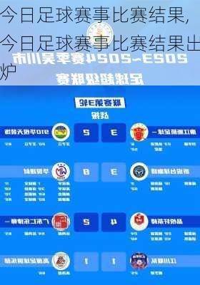 今日足球赛事比赛结果,今日足球赛事比赛结果出炉