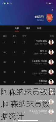 阿森纳球员数据,阿森纳球员数据统计