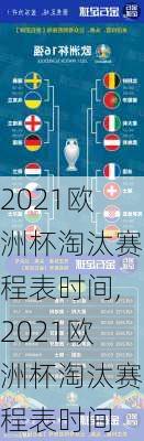 2021欧洲杯淘汰赛程表时间,2021欧洲杯淘汰赛程表时间