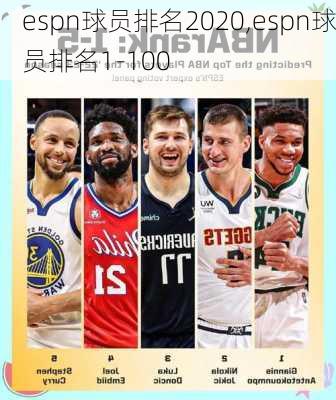 espn球员排名2020,espn球员排名1-100