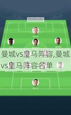 曼城vs皇马阵容,曼城vs皇马阵容名单