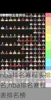 nba排名赛程表排名,nba排名赛程表排名榜