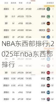 NBA东西部排行,2025年nba东西部排行
