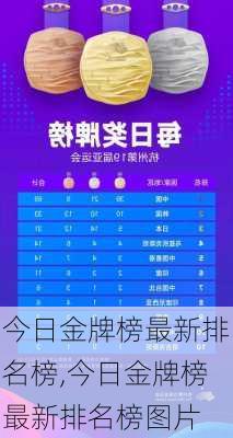 今日金牌榜最新排名榜,今日金牌榜最新排名榜图片