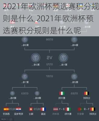 2021年欧洲杯预选赛积分规则是什么,2021年欧洲杯预选赛积分规则是什么呢