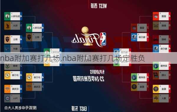nba附加赛打几场,nba附加赛打几场定胜负