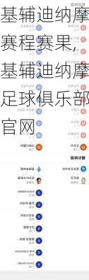 基辅迪纳摩赛程赛果,基辅迪纳摩足球俱乐部官网
