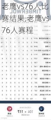 老鹰vs76人比赛结果,老鹰vs76人赛程
