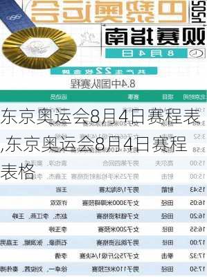 东京奥运会8月4日赛程表,东京奥运会8月4日赛程表格