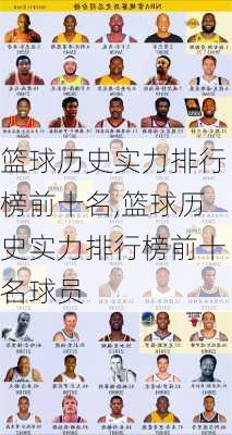 篮球历史实力排行榜前十名,篮球历史实力排行榜前十名球员